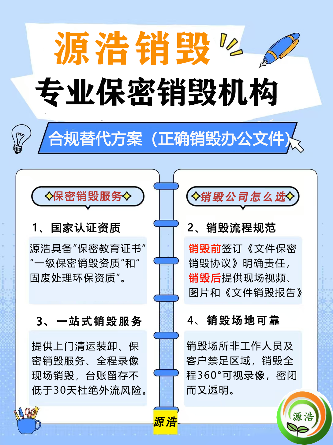 正确处理过期办公文件销毁方式